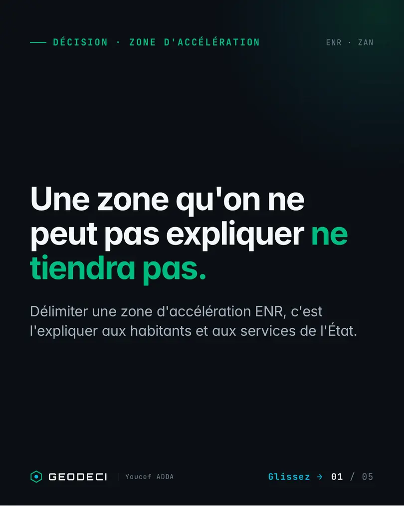 GEODECI poster. A zone you cannot explain will not hold. Defining a renewable acceleration zone means explaining it to residents and to state services.
